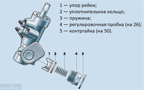 Как подтянуть рулевую рейку на Дэу Нексия: фото и видео