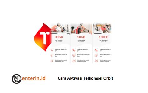 Cara Aktivasi Telkomsel Orbit Mudah Enter In