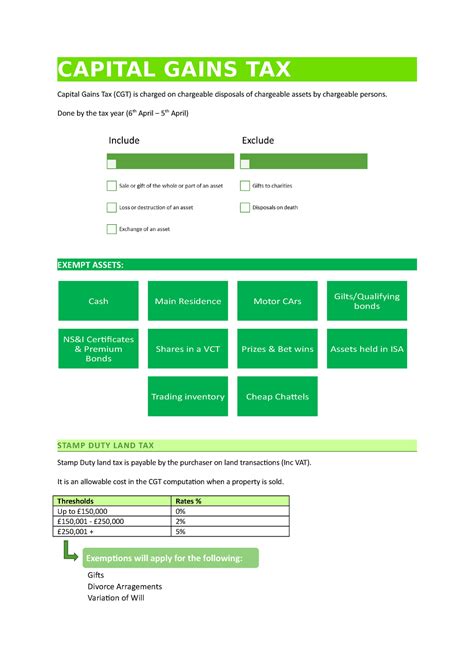 Capital Gains Tax Notes For Atx June 2019 Capital Gains Tax Capital