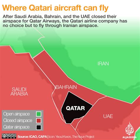 Gulf blockade disrupts Qatar Airways flights | Aviation News | Al Jazeera