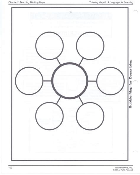 Thinking Map Template Kurwongbah School Cause And Effect Template