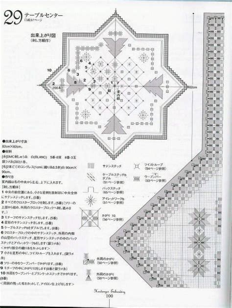 An Old Book With Instructions On How To Make A Cross Stitch Pattern