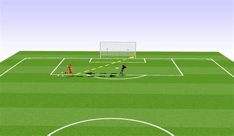 Football Soccer Shooting Training Session Technical Shooting Moderate