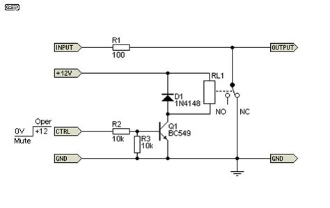 Muting Circuits For Audio