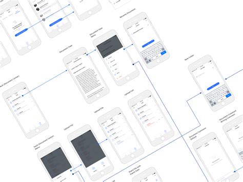 Wireframe By Wendy Wang On Dribbble