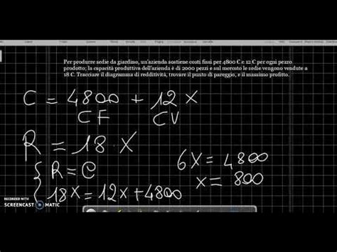 esercizio diagramma di redditività YouTube