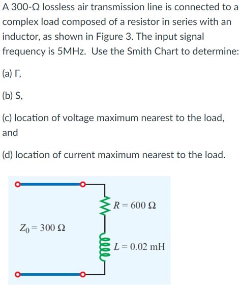 Solved A 300Ω lossless air transmission line is connected Chegg