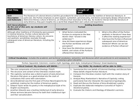 Colonial Age Unit Plan The Dock For Learning