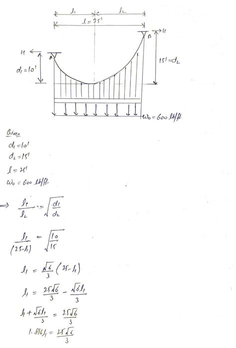 Solved 58 The Cable Supports The Uniform Load Of Mg 2 600