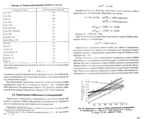 Химия нефти и газа. - Рябов В.Д.