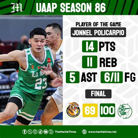 Look Dlsu Defeats Ust 100 69 The Manila Times