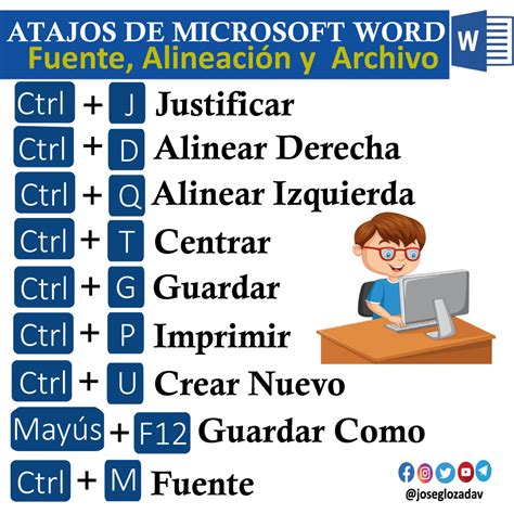 Atajos Del Teclado En Word Ing José Gregorio Lozada