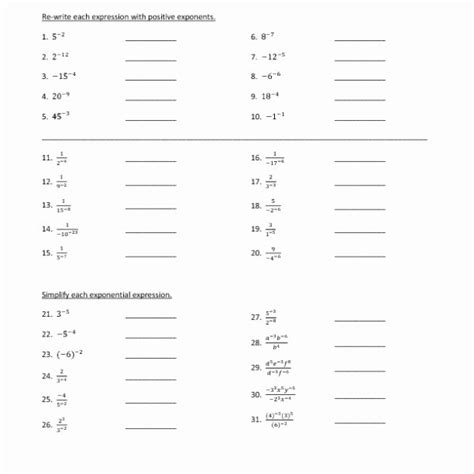 Zero And Negative Exponent Worksheet