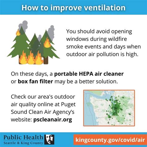 How To Improve Indoor Air Quality At Home Public Health Insider