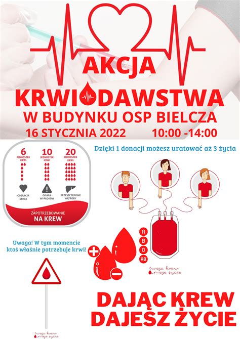 Akcja krwiodawstwa w OSP Bielcza Komenda Powiatowa Państwowej Straży