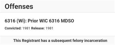 John Chiv Convicted Sex Offender Arrested For Possession Of Meth And Failure To Register