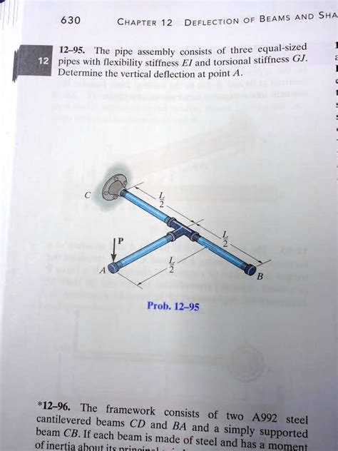 The Pipe Assembly Consists Of Three Equal Sized Pipes With Flexibility