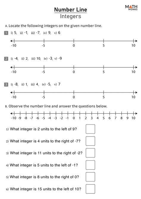 Integers On A Number Line Worksheet