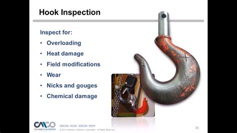 Crane Hoist Inspection Checklist