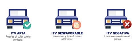 Itv Telefono Itv Mas Barata Madrid Pedir Cita Para Itv