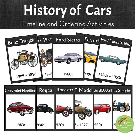 History of Cars - Timeline and Ordering Activities – Pinay Homeschooler ...