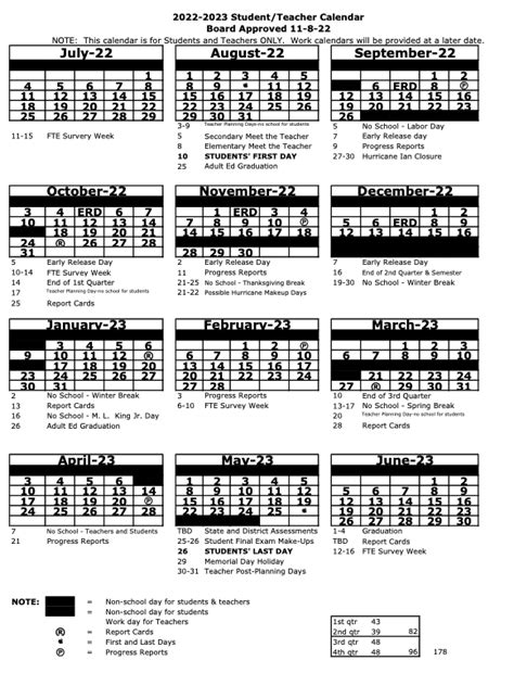 Pasco County School Calendar 2024-2025 - Notre Dame Football Schedule 2024