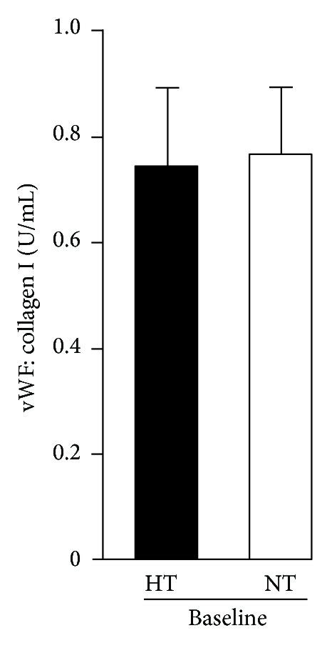 Effect Of Long Chain Omega Polyunsaturated Fatty Acid Lc N Pufa