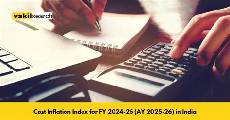 Cost Inflation Index For FY 2024 25 AY 2025 26 In India