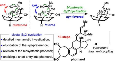 Asymmetric Total Synthesis Of The Rearranged Steroid Phomarol Enabled