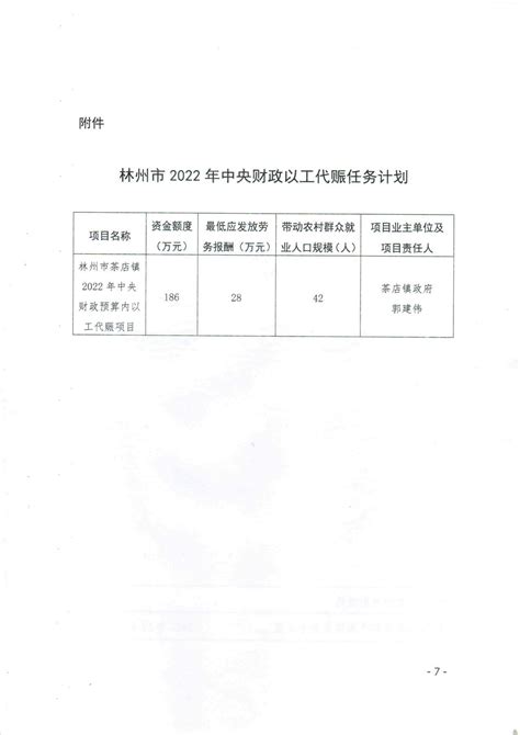 林州市发展和改革委员会关于转发提前下达2022年中央财政以工代赈任务计划的通知林州市人民政府