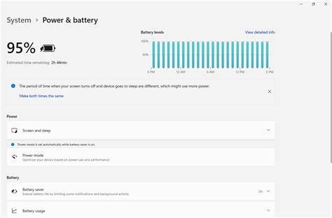 Dell G15 5515 poor battery life? : r/Dell