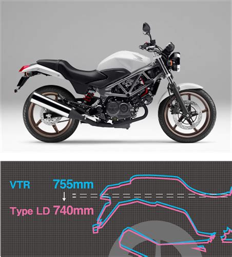 Tia sáng cuối cùng của naked bike Honda VTR giá từ 126 triệu đồng CafeAuto Vn