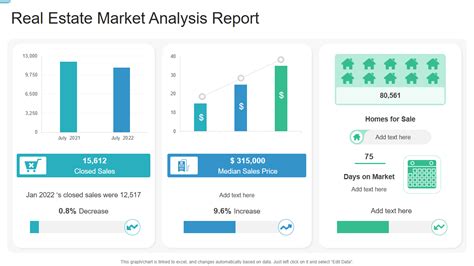 Top Market Analysis Report Templates With Examples And Samples Market