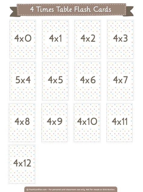 Printable 4 Times Table Flash Cards