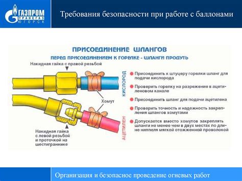 Организация и безопасное проведение огневых работ - online presentation