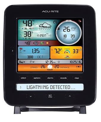 AcuRite Weather Station with Lightning Detector | AcuRite 01022M Review