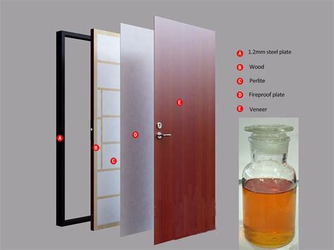 MDF Steel Wood Fire Rated Proof Door PU Rubber Glue China Door