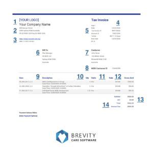 Your Definitive NDIS Invoice Template (Word) [2024]