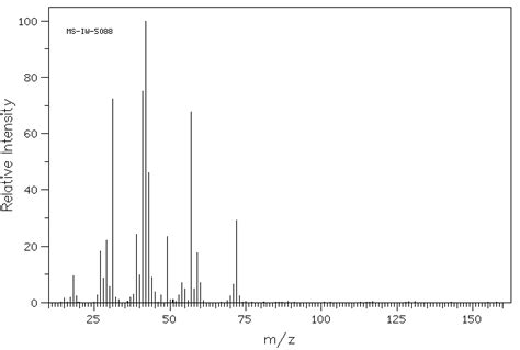 2 METHYL 1 3 PROPANEDIOL 2163 42 0 13C NMR Spectrum