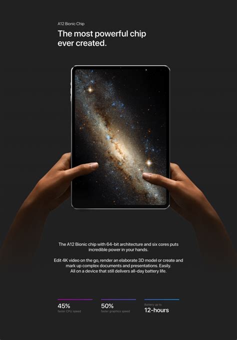 Face Id Ipad Pro