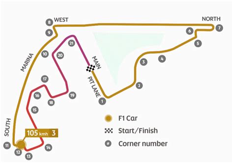 Abu Dhabi F1 Track Map