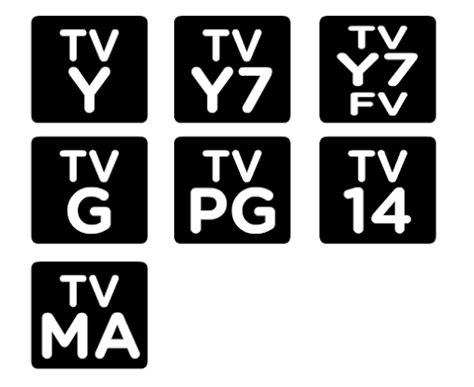 Categorytv Ratings Ichc Channel Wikia Fandom