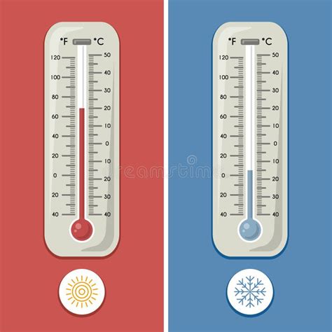 Termómetro De Celsius Y De Fahrenheit Meteorología Y Diversa Temperatura Frías Y Calientes