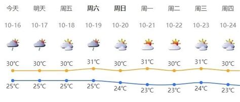 深新早点丨深圳将添一超级立体公园！最新进展→深圳新闻网