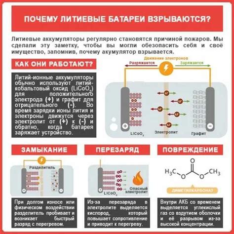 Как долго заряжается аккумулятор: 10 советов, как заряжать ...
