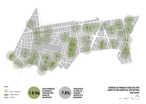 Lima Post COVID 19 Ciudad De Los 15 Minutos Responsabilidad Social