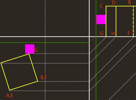 General method for perspective drawing - how does it work, and how does one place the image ...