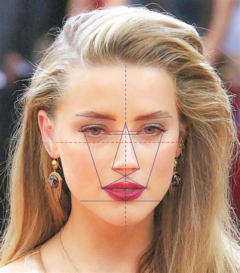 Amber Heard A Le Plus Beau Visage Du Monde Selon Les Scientifiques