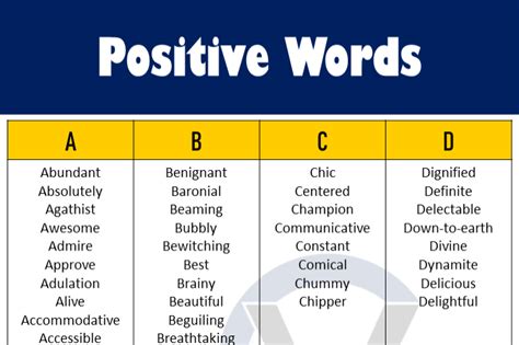 Positive Words List In English Grammarvocab