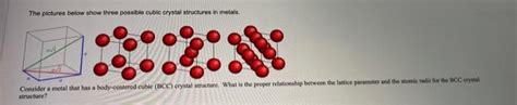 Solved The pictures below show three possible cubic crystal | Chegg.com 